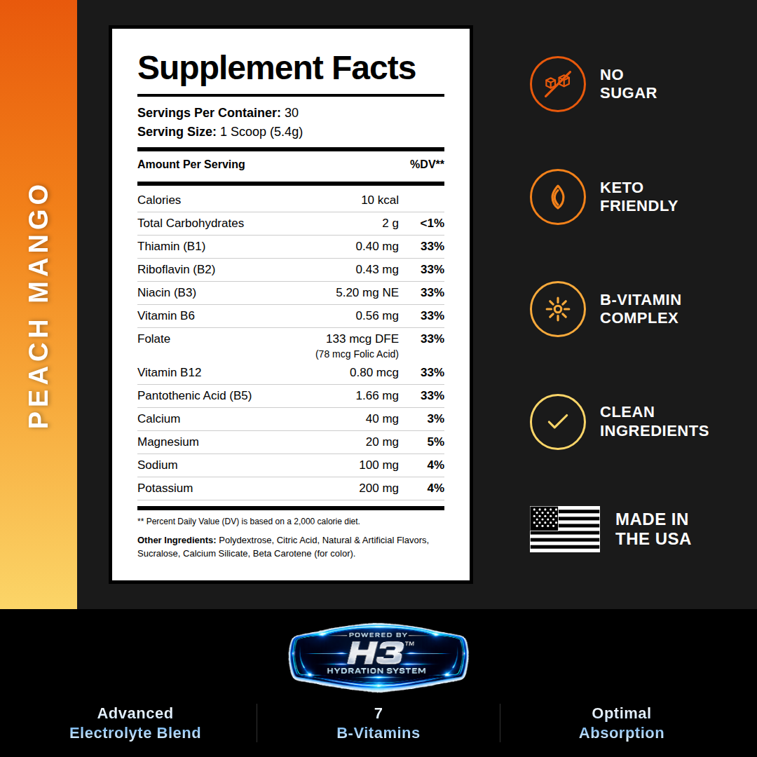 HYDRATE! (Peach Mango) Advanced Electrolyte Hydration Powder