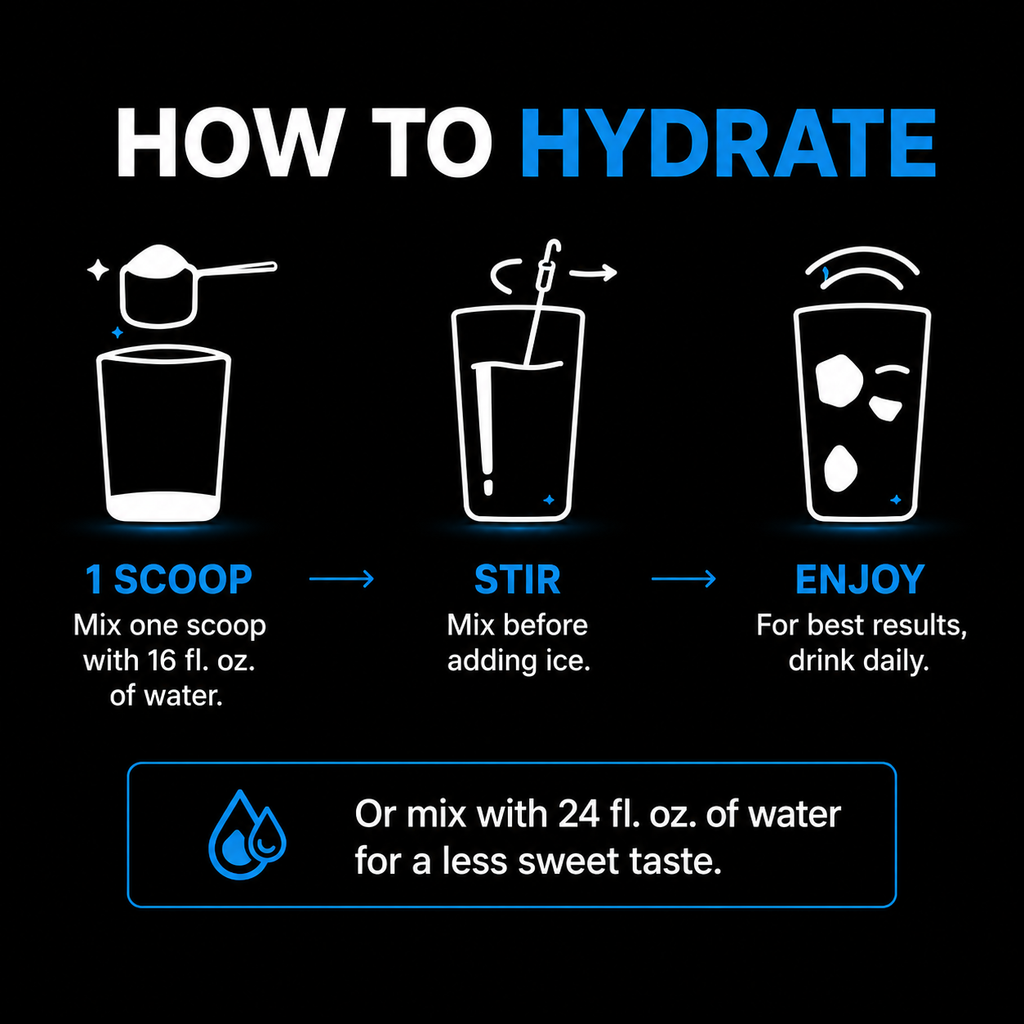 Hydrate! Lemonade Electrolyte Drink Powder How to Hydrate
