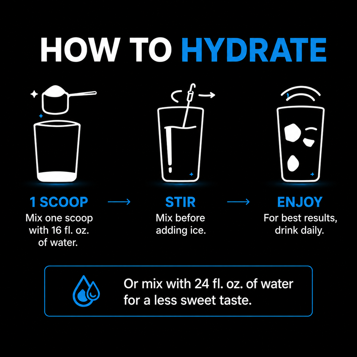 Hydrate! Lemonade Electrolyte Drink Powder How to Hydrate